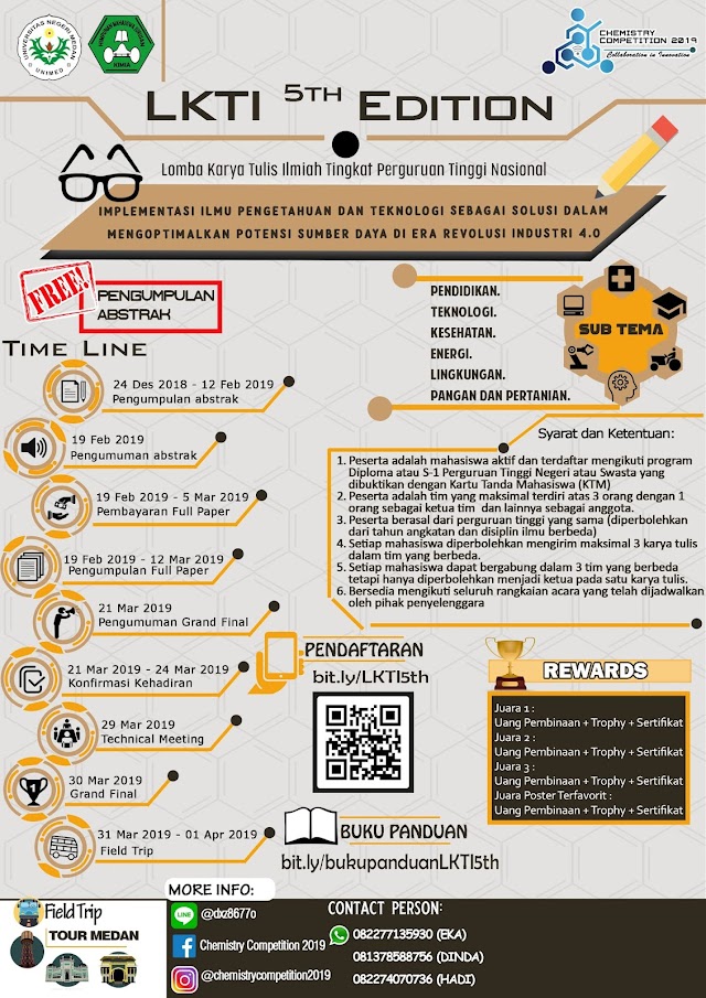 LKTI 5th Edition Chemistry Competition 2019