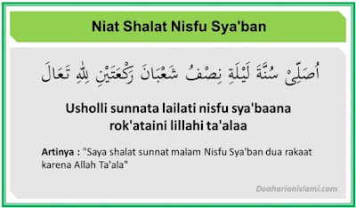 Niat shalat malam nisfu syaban