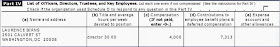 http://www.guidestar.org/FinDocuments/2012/510/185/2012-510185924-093e68e6-Z.pdf