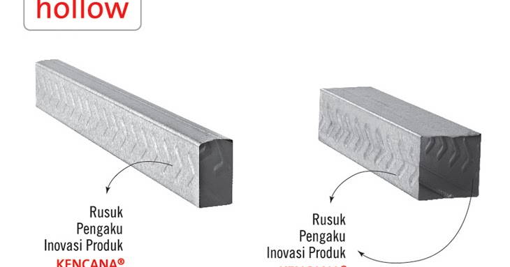 Macam macam mode Hollow untuk plafon gypsum atau kalsiboard