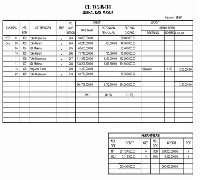 Contoh Jurnal Umum Hutang - Ndang Kerjo