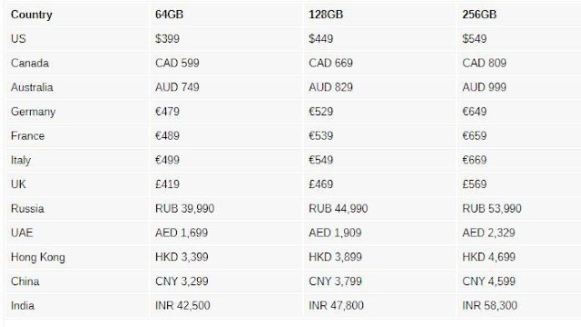 Apple Officially Releases Global iPhone SE 2020, This List Prices In Various Countries