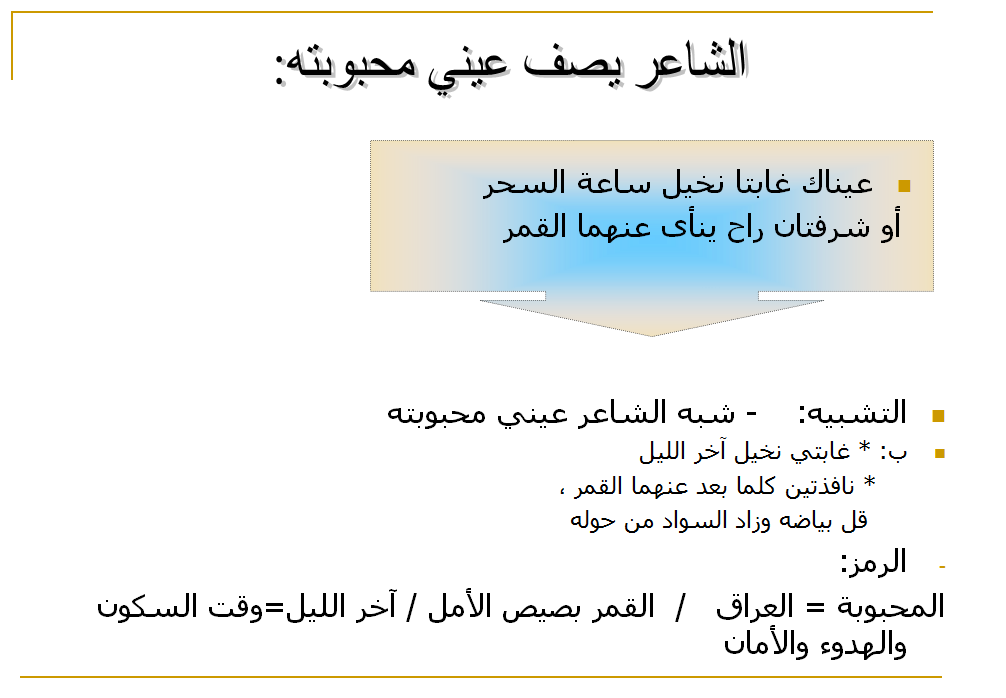 شرح أنشودة المطر بدر شاكر السياب للصف الثاني عشر الفصل الثاني