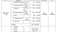 Contoh Lpj Keuangan