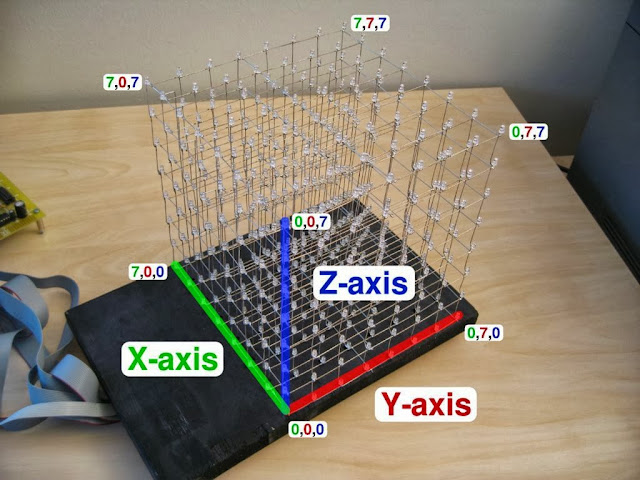 lam led cube