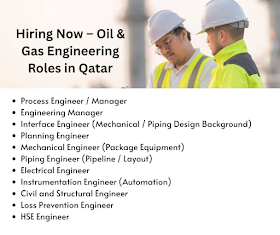 Hiring Now – Oil & Gas Engineering Roles in Qatar
