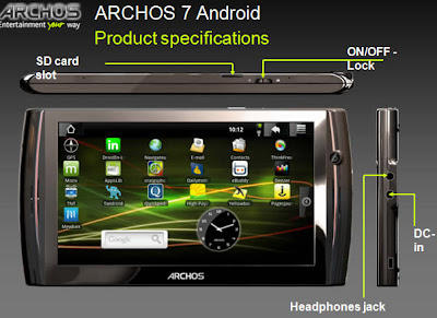 Archos Android Tablet on Archos 7 Android Tablet Leaks Out  Pretty Standard Spec Sheet