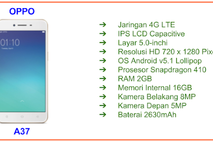 √ Ini Ia Hp Oppo Harga 2 Jutaan, Anda Berminat?