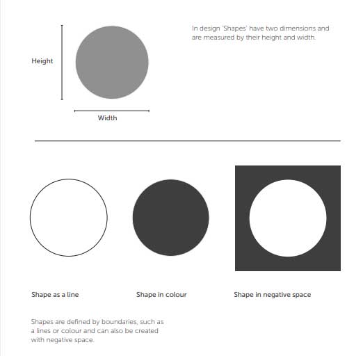 Visual Element Of Graphic Design Shape