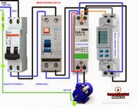 MANIOBRA PARA PEQUEÑO MOTOR MONOFASICO CON CONTACTOR MONOFASICO MAS RELOJ HORARIO DIGITAL