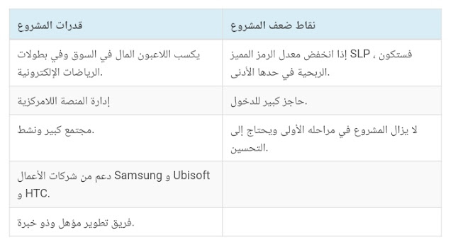 إيجابيات وسلبيات Axie Infinity