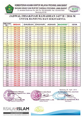 Jadwal Imsakiyah Ramadhan 2016 M / 1437 H