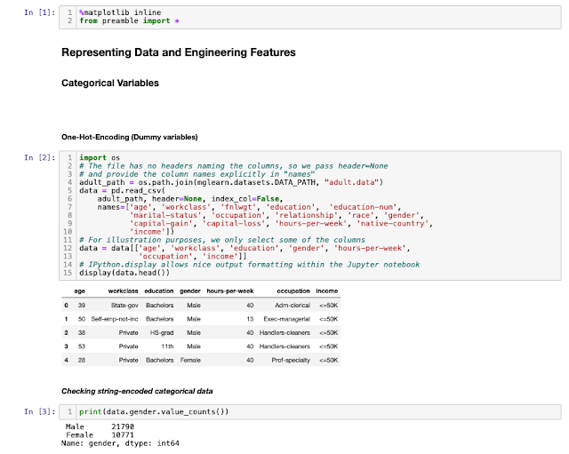 Project SPARTA PH's SP901: Data Science and Machine Learning Using Python | Week 4: Representing Data and Engineering Features