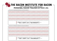 Bacon Diet1