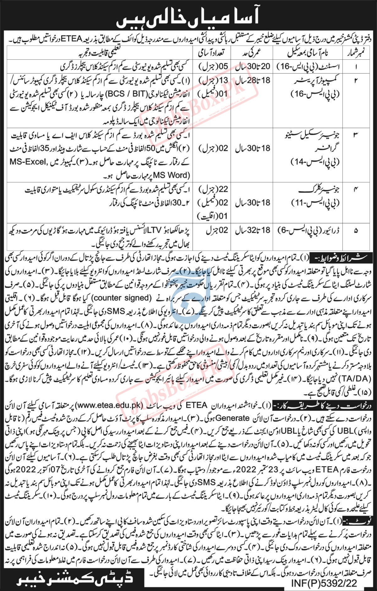 Latest Jobs In Deputy Commissioner DC Office Khyber  2022