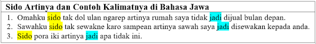 Sido Artinya dan Contoh Kalimatnya di Bahasa Jawa
