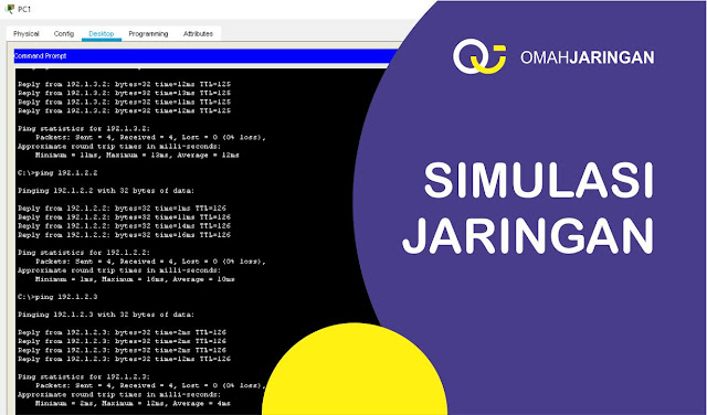 Hasil Ping Routing Static 3 Router, Simulasi di Packet Tracer