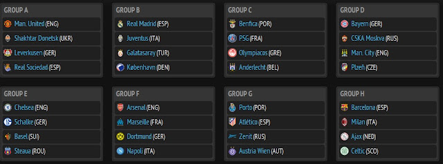 Hasil Drawing Liga Champions 2013-2014