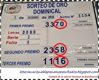 sorteo-loteria-domingo-29-de-noviembre-panama