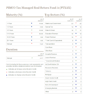 PIMCO Tax Managed Real Return Fund