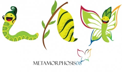 Metamorfosis Kupu-Kupu