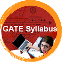Learn GATE Syllabus