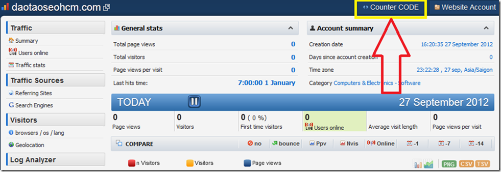 histats-chen-code-vao-web