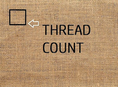 Threads per inch in a fabric