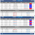 5.26 mlb 탬파베이 마이애미