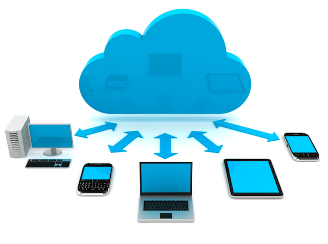 Cloud Hosting, Traditional Hosting, Web Hosting, Hosting Review