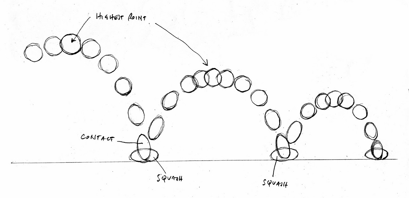 bouncing ball animation