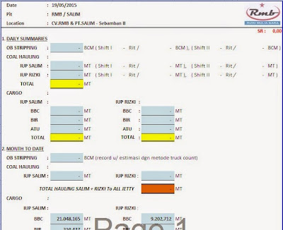 Contoh Form Attachment Daily Report by Email - Mas Yuli