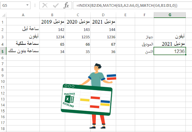 كيفية استخدام دالة INDEX مع دالة MATCH في برنامج مايكروسوفت Excel