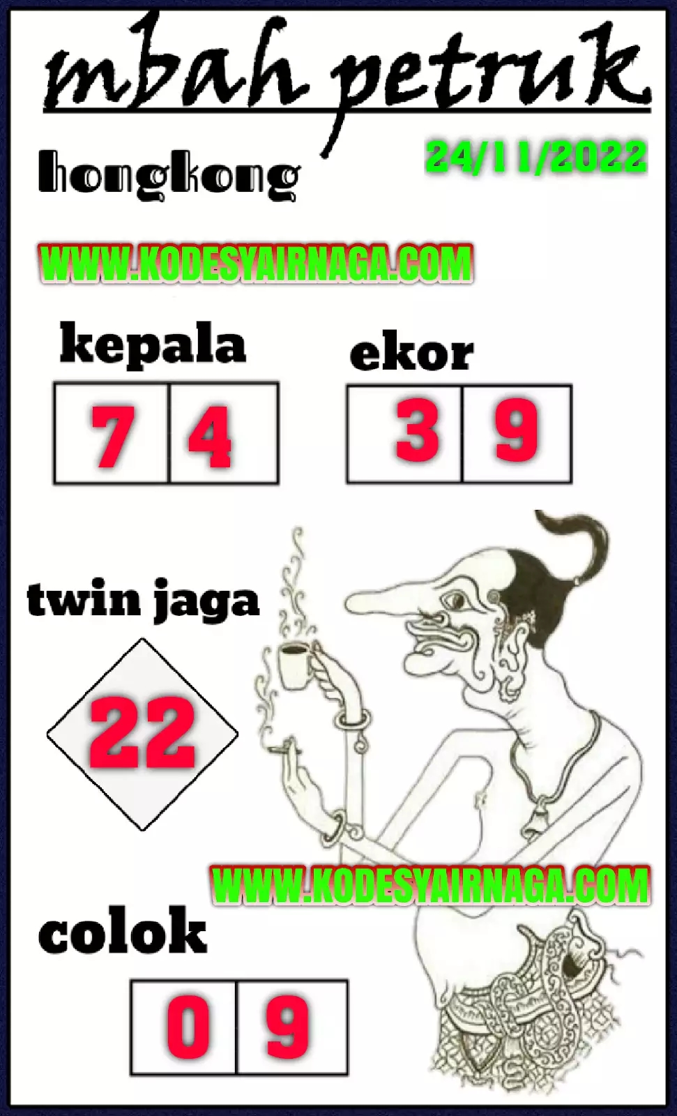 KODE TOGEL HONGKONG KAMIS