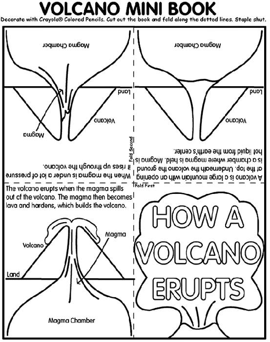 Schooling At Home Happenings: Volcano