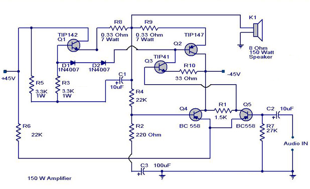 http://elektriktech.blogspot.com Simple 150 Watt amplifier circuit using transistors TIP 147 TIP 142