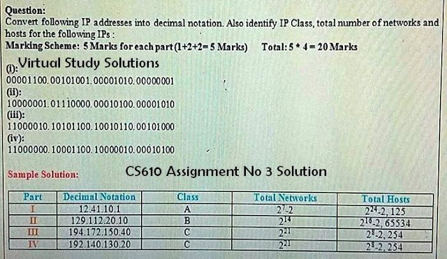 CS610 Assignment No 3 Solution Spring 2017