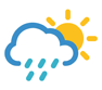 Weather forecast for Today Qingdao 01.09.2015, 5:00 PM