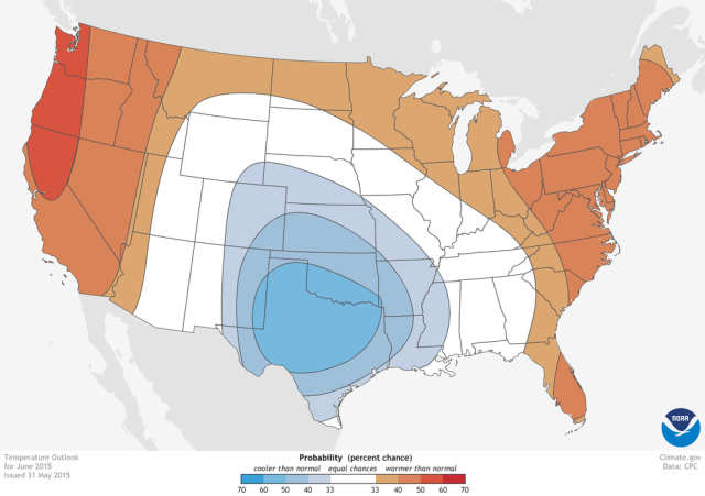 información de USA con datos son divergentes