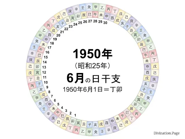 1950年（昭和25年）6月の日干支の図