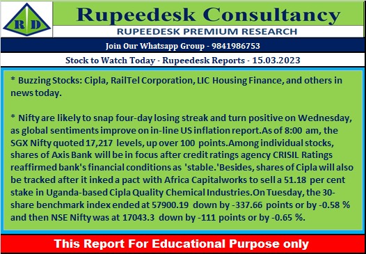 Stock to Watch Today - Rupeedesk Reports - 15.03.2023