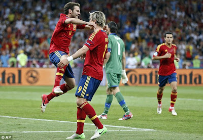 Foto ini Tak Terexpose : Spanyol Juara Euro 2012