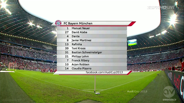 Bayern Munich vs Sao Paulo