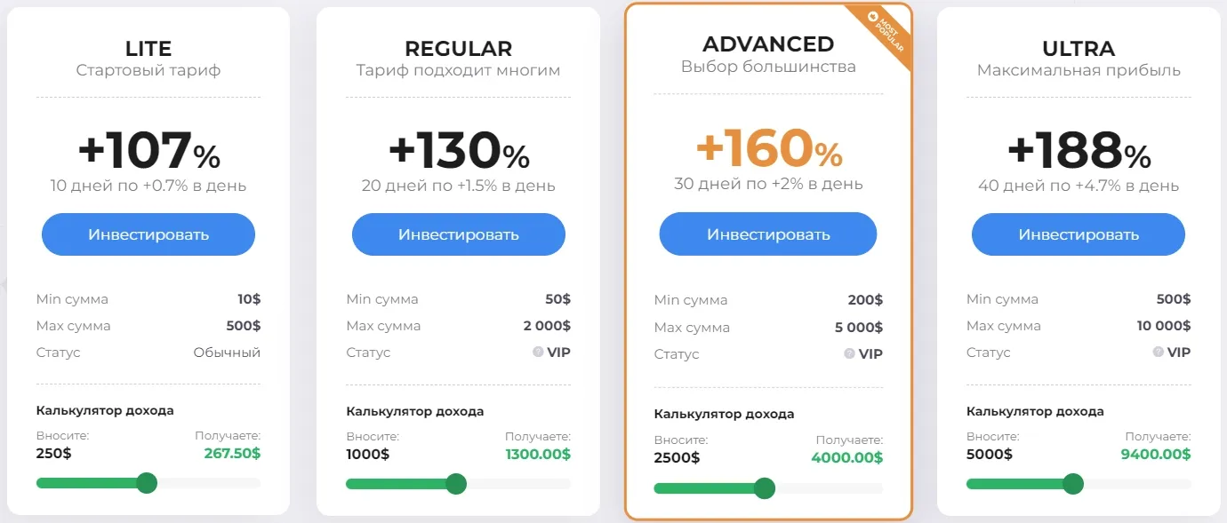 Инвестиционные планы FolksInvest