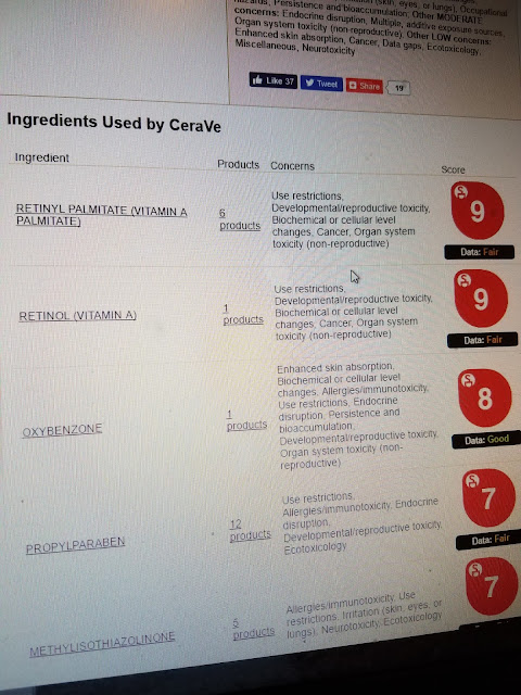 Photo of CeraVe based on EWG Database: Not Safe