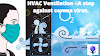 HVAC Ventilation - A step against corona virus.