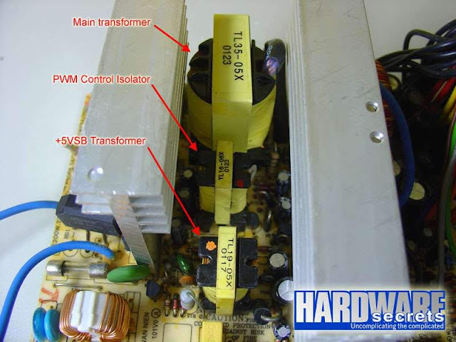 Kupas Tuntas Komponen, Cara Kerja dan Perbaikan Power supply PC Bagian 2