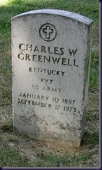 charleswgreenwellgrave