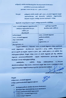 மாவட்டக் கல்வி அலுவலர் மற்றும் அதனையொத்த பணி நிலையில் பணிபுரியும் அலுவலருக்கு நிருவாக மாறுதல் அளித்து ஆணை