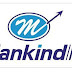 Mankind pharma Job vacancy for multiple locations